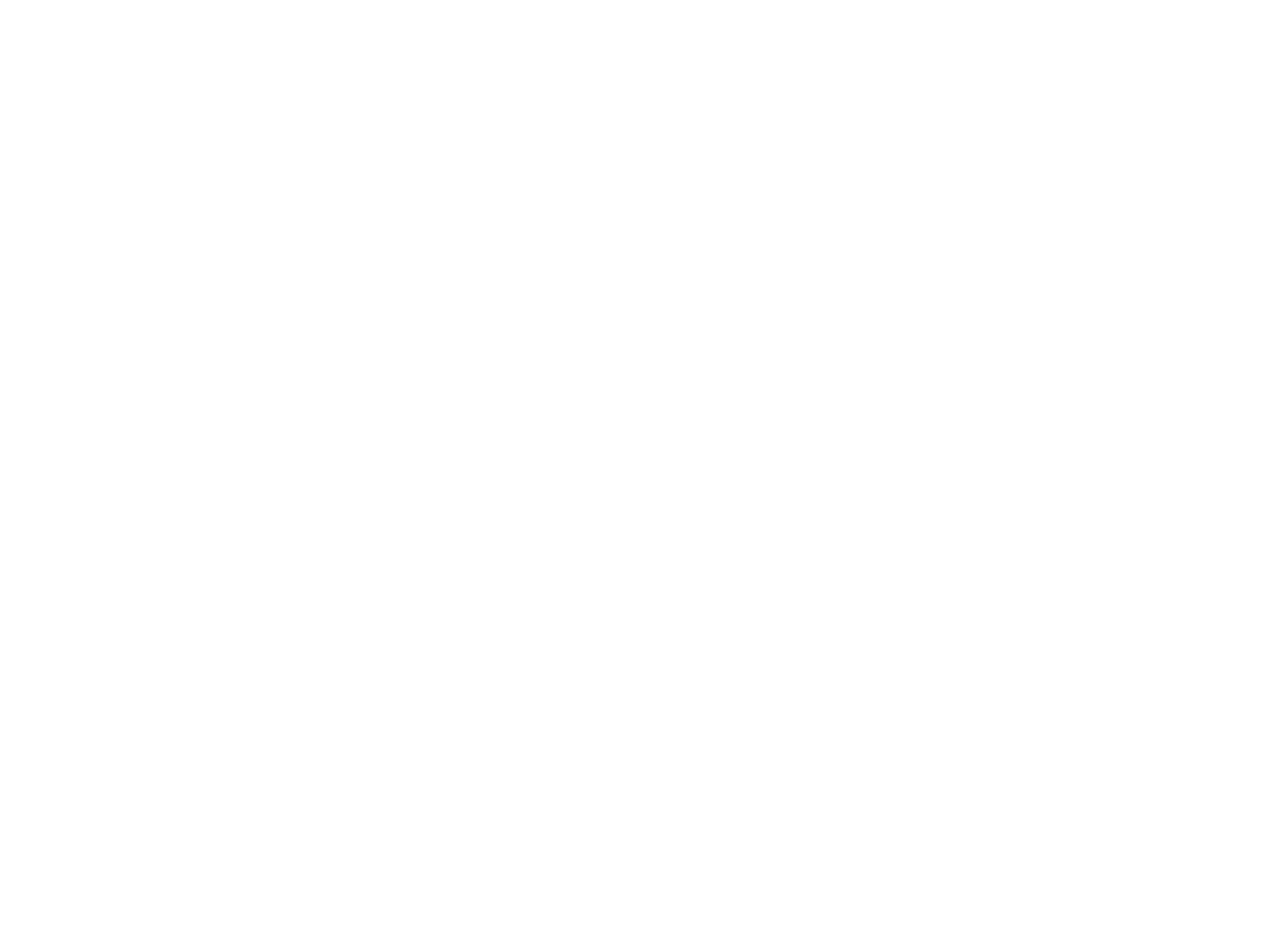 MFHF outline